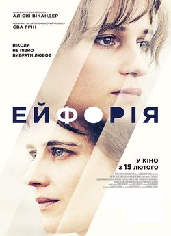 Ейфорія