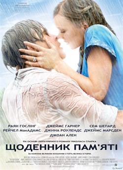Щоденник пам’яті